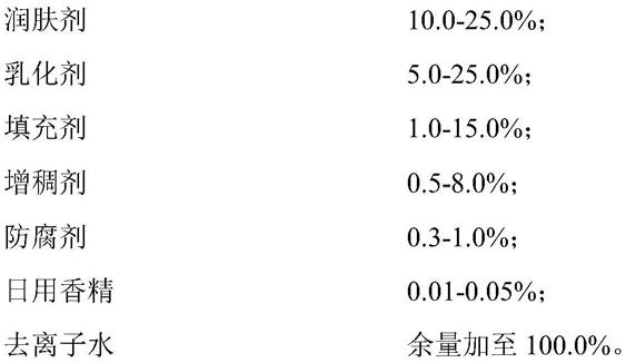 一种具有去眼纹功效的眼霜组合物及其制备方法与流程