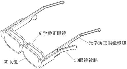 一种方便佩戴3D眼镜的光学矫正眼镜结构的制作方法