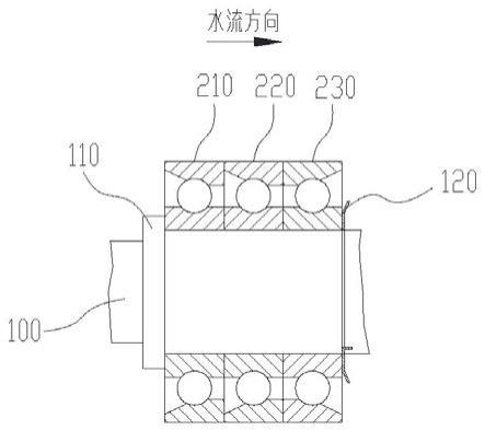 一种用于潜水湿式全贯流泵的轴承结构的制作方法