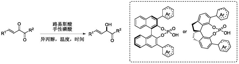 一种双酸催化绿色合成光学纯的烯丙醇类化合物的方法与流程