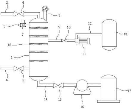 一种用于丙烯回收的聚丙烯尾气的变压吸附装置的制作方法