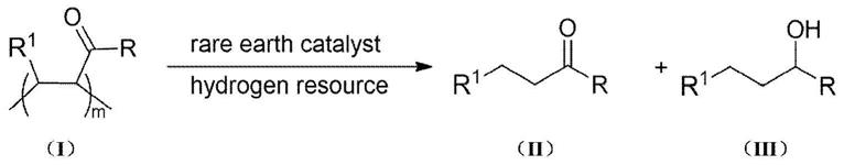 一种高选择性催化聚丙烯酮氢化降解为酮和醇的方法与流程