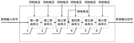 一种新型的单片数控衰减器芯片的制作方法