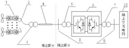 一种海上风电场低频交流输电系统的制作方法