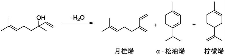 一种乙酸芳樟酯生产中副产物乙酸的纯化方法与流程