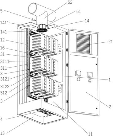 一种具备循环通风冷却功能的电控柜的制作方法