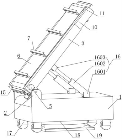 一种绿色建筑工程底层建筑送料装置的制作方法