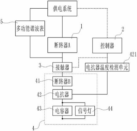 一种高温检测保护无功补偿控制装置的制作方法