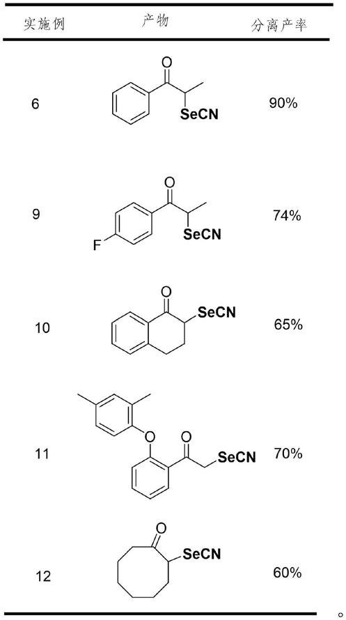 一种一步法合成α-硒氰酮类化合物的方法与流程