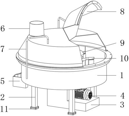 一种具有废气处理装置的液体染料搅拌机的制作方法
