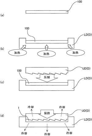 板状玻璃的制造方法与流程