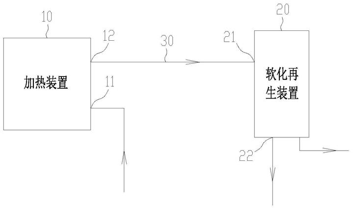 热水器的制作方法