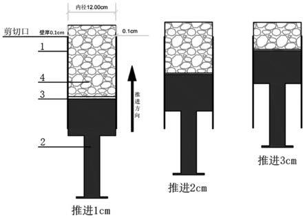 一种盾构开挖间隙低剪切强度注浆材料的配置方法与流程