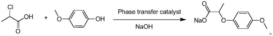 一种甜味抑制剂2-（4-甲氧基苯基）丙酸钠的工业化制备方法及应用与流程