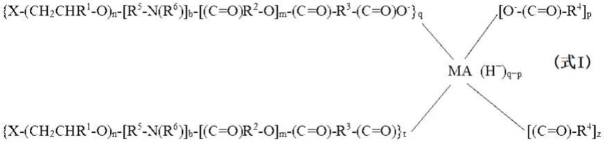 经由酸酐中间体制备的多胺聚酯分散剂的制作方法