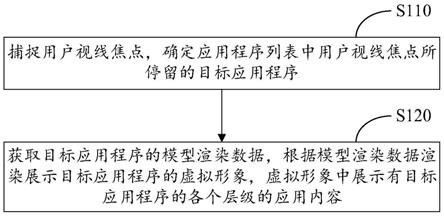 VR场景中的交互方法、装置、计算设备及存储介质与流程