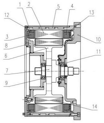 高转矩密度轮毂电机的散热结构的制作方法