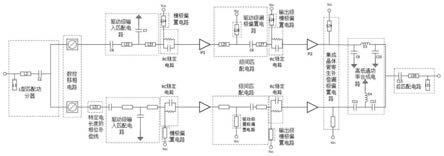 多模态高效率MMIC功率放大器及其实现方法