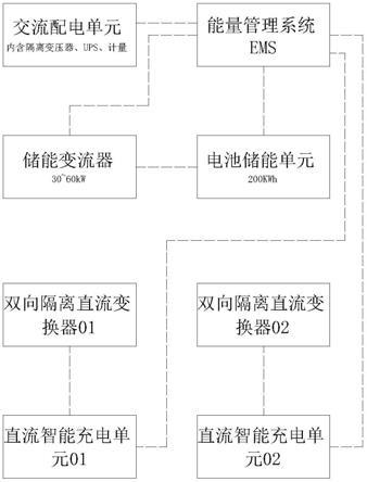 一种微型智能储充检柜的制作方法