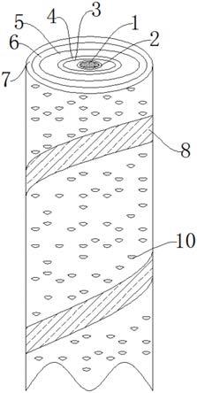 一种煤矿用信号电缆的制作方法