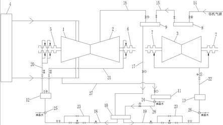 用于蒸汽轮机冷态启动的机组气封供气系统的制作方法