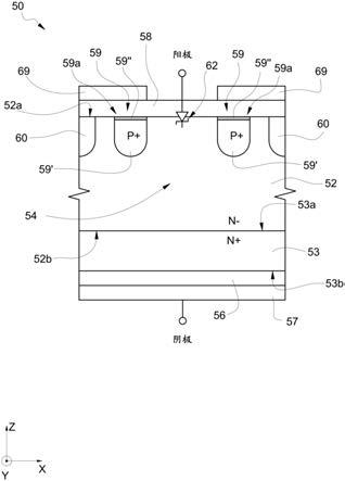 电子器件的制作方法