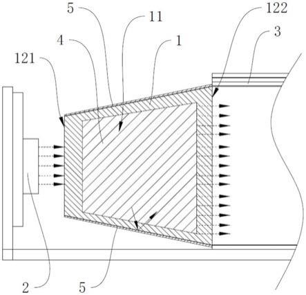 一种背光模组、电子设备的制作方法