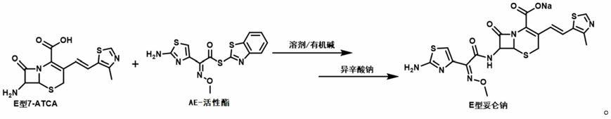 一种E型头孢妥仑钠的制备方法与流程