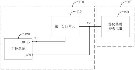 雾化基质种类检测电路、雾化主体设备及电子雾化装置的制作方法