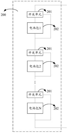 储能系统及其控制方法与流程