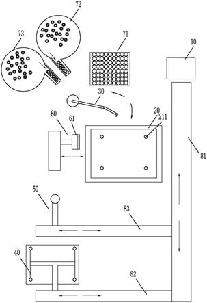 PCB板叠放加工装置的制作方法