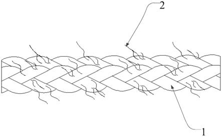单丝断线起毛纤维编织绳的制作方法