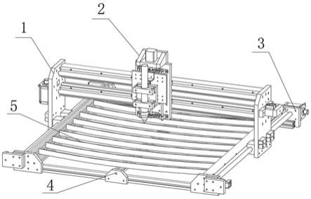 木门生产用智能分割装置及系统的制作方法
