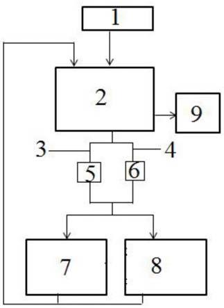 一种水冷烟罩及转炉烟气余热回收系统的制作方法