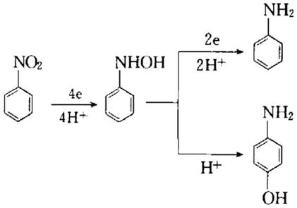 一种用于电解硝基苯合成对氨基苯酚的电极材料及其制备方法和应用与流程