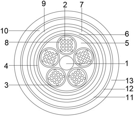 一种小缆径超细气吹微型光纤光缆的制作方法