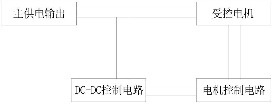 一种直流有刷电机的供电系统的制作方法