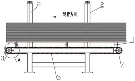 一种底模板装载设备的制作方法