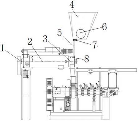 一种膨化机上的水分调节装置的制作方法