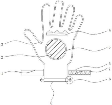 一种适用性强的约束手套的制作方法