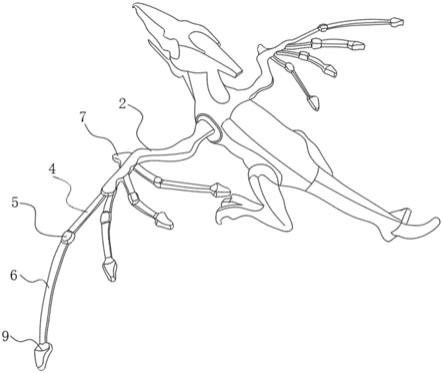 一种仿真恐龙飞翼结构的制作方法