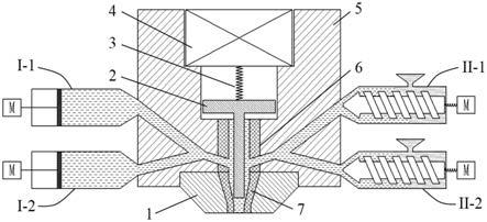 一种挤出流量可控面向多材料的3D打印喷头结构的制作方法