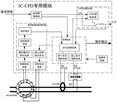 一种用于IC-CPD的高集成度多功能保护方法与流程
