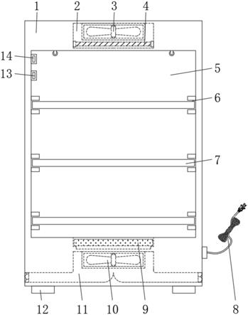 一种具有烘干作用的劳保用品存放装置的制作方法