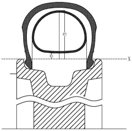 一种断面非圆形的断开式内胎和车胎的制作方法