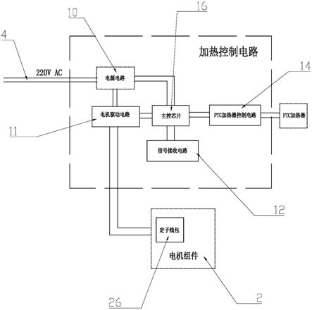 一种用于浴霸的加热控制电路及内置该电路的集成电机的制作方法