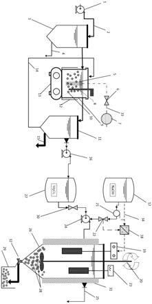 一种高氨氮废水资源化回收装置的制作方法