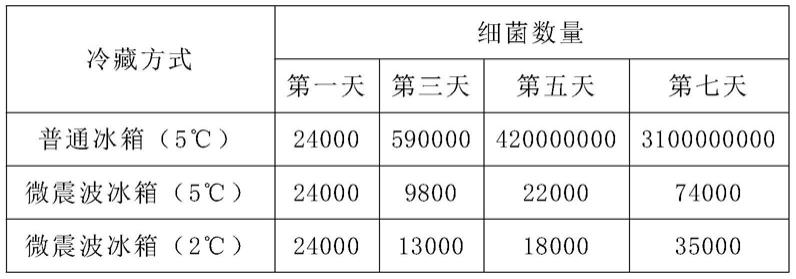 一种产生微震波的发生装置的制作方法