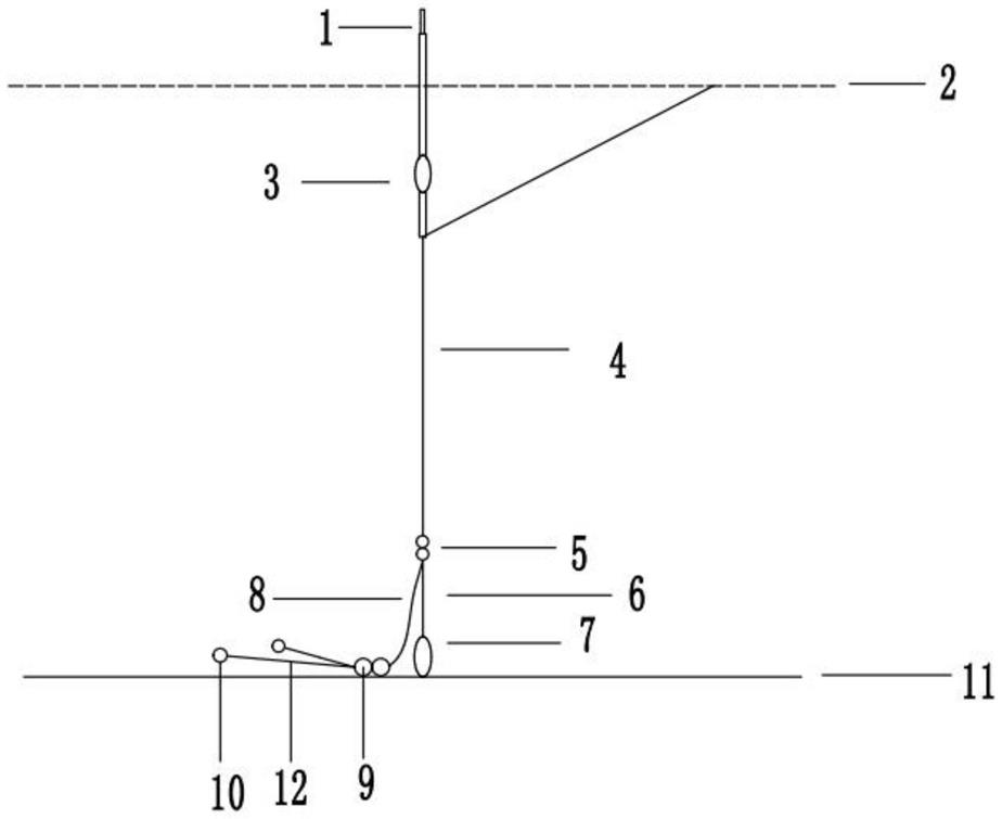 一种诱钓一体钓具的制作方法