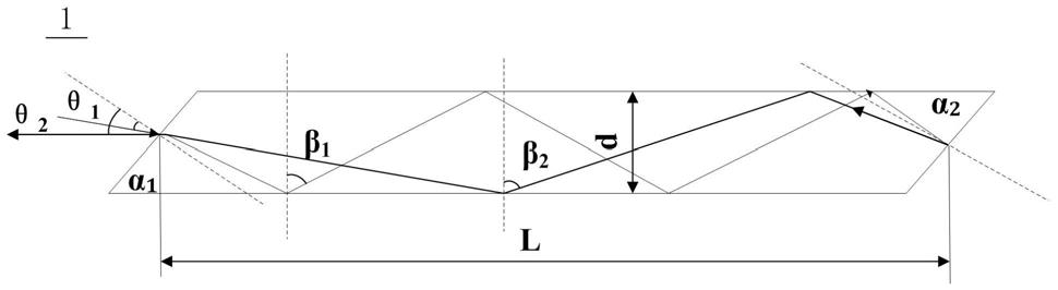 自双程角度复用板条激光增益介质及双程四程激光增益模块的制作方法